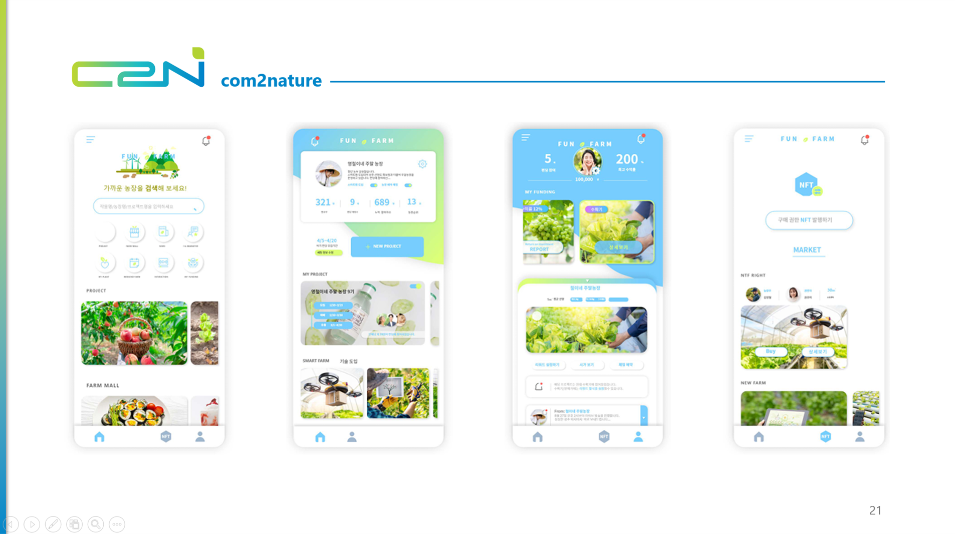 农业投资平台运营总监